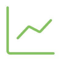 Minimum Yield